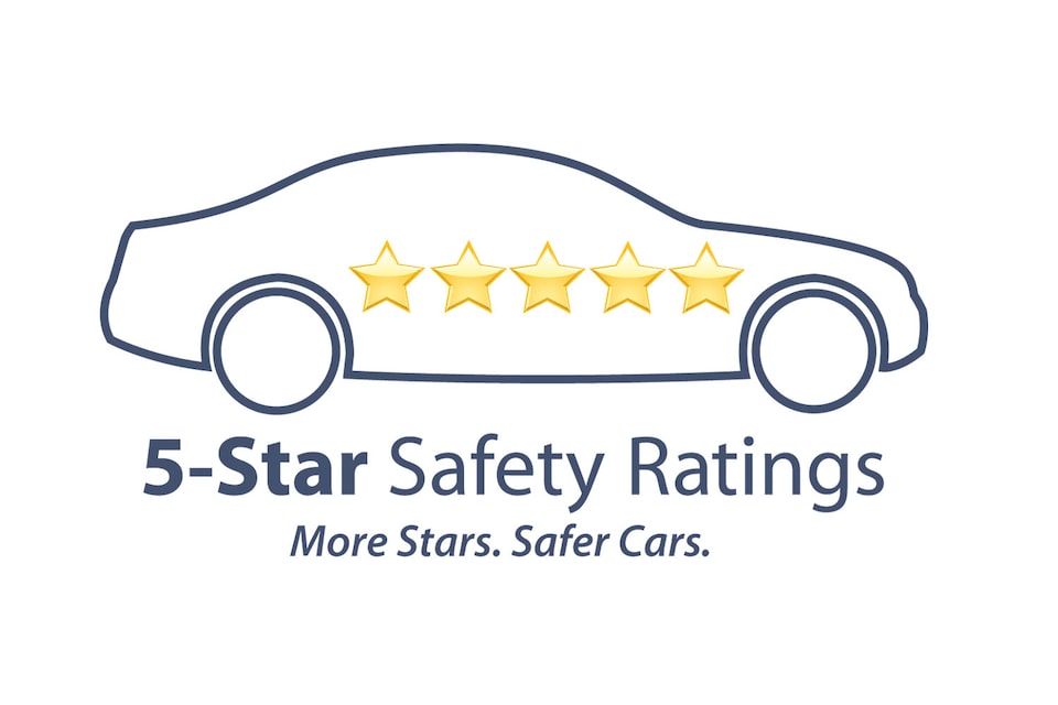 NHTSA 5-Star